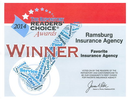 for voting us your Favorite Insurance Agency for the 2nd year running